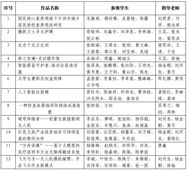 公示图.png
